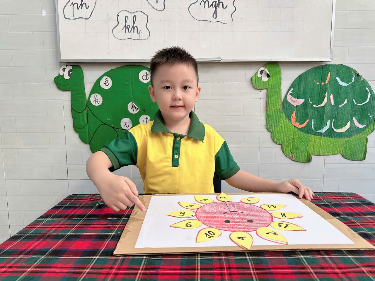 Nội Dung Chương Trình Giáo Dục từ 3 – 4 tuổi